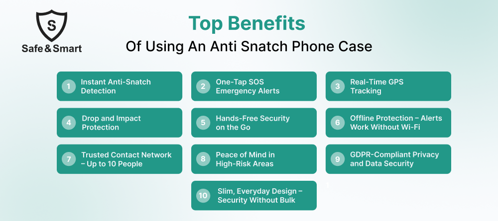Anti Snatch Phone Case