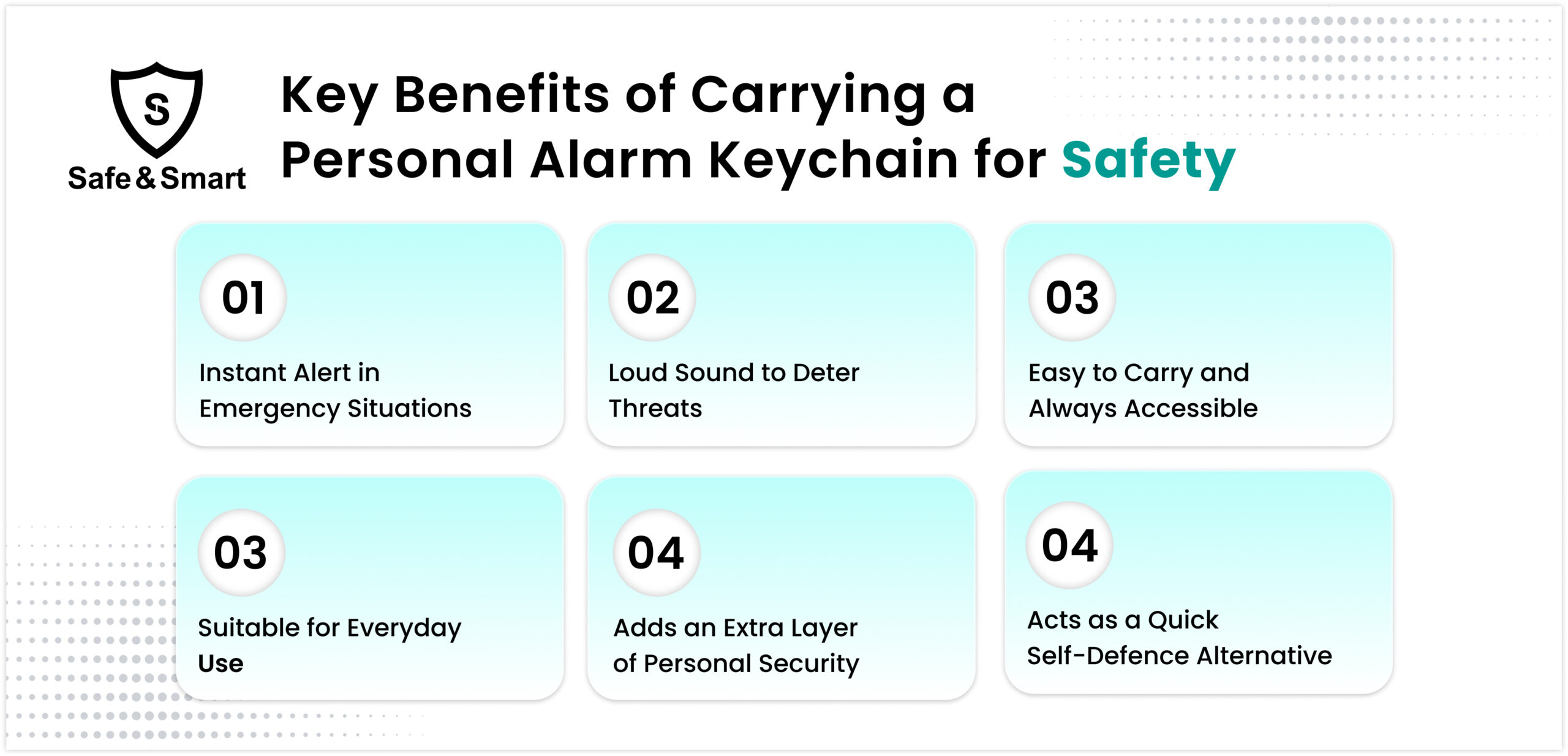 Personal Alarm Keychain