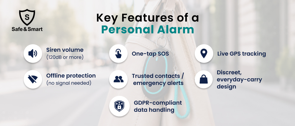 Key Features of a Personal Alarm